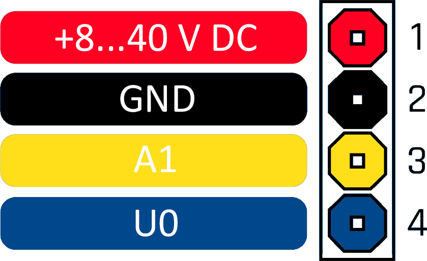 Main connector pinout